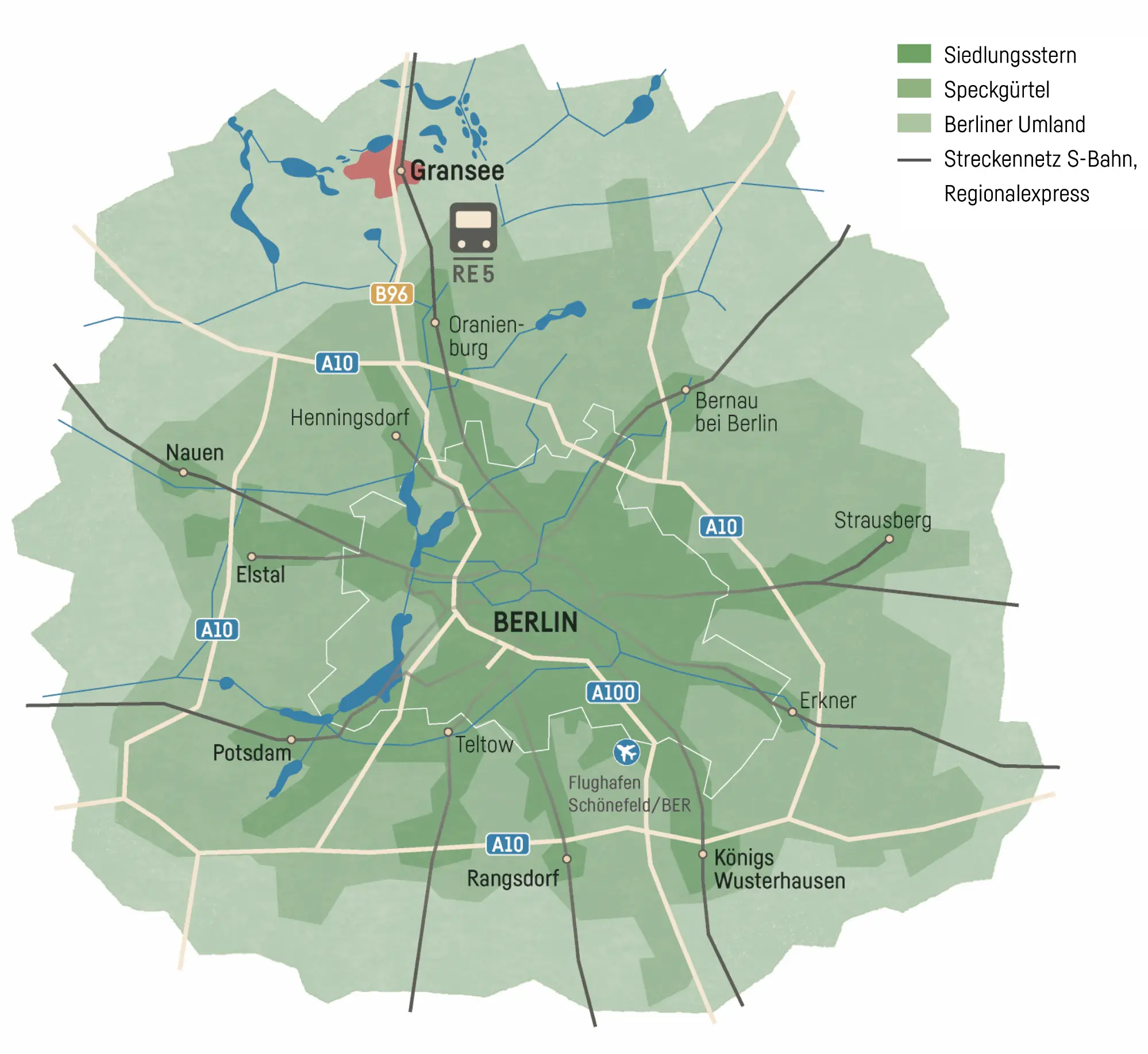 Speckgürtel - Siedlungsstern